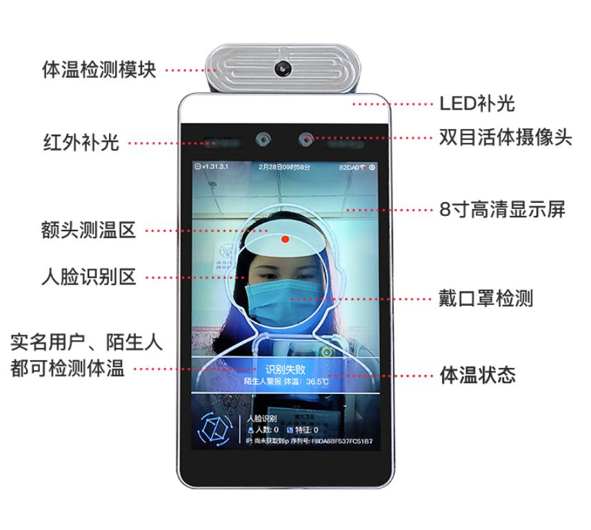 人脸识别测温平板机