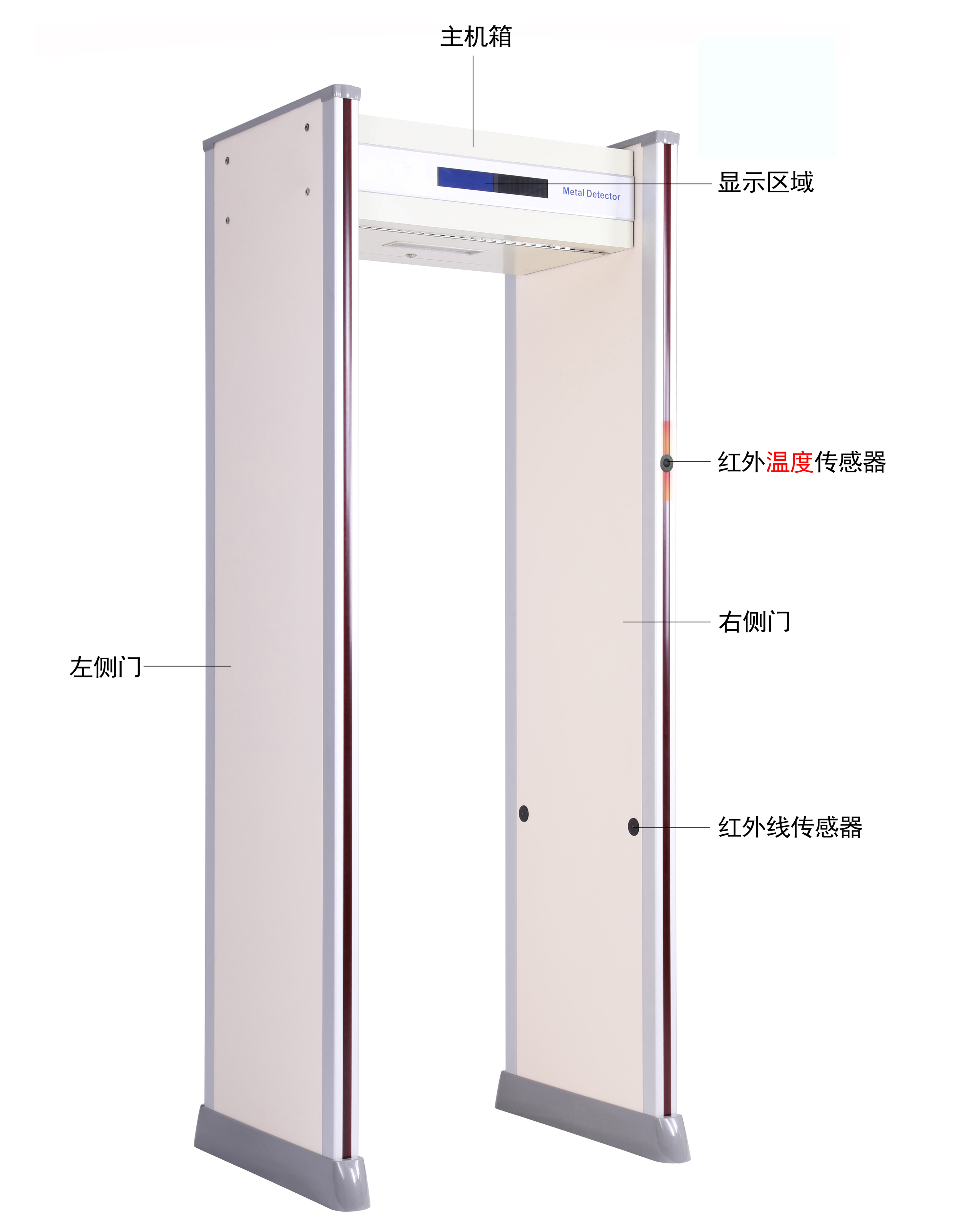 红外线技术测温门